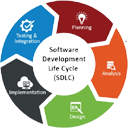 Software Development Company East Champaran (Motihari), Application Software Designing Company East Champaran (Motihari), Best Software Development Company, Top Software Designing Development Company East Champaran (Motihari), Professional Software App Designing Company East Champaran (Motihari)